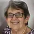Portrait von Catherine Junker-Majerus