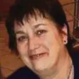 Portrait von Annette Richartz