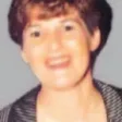 Portrait von Liliane (Lil) Stirn-Thielen